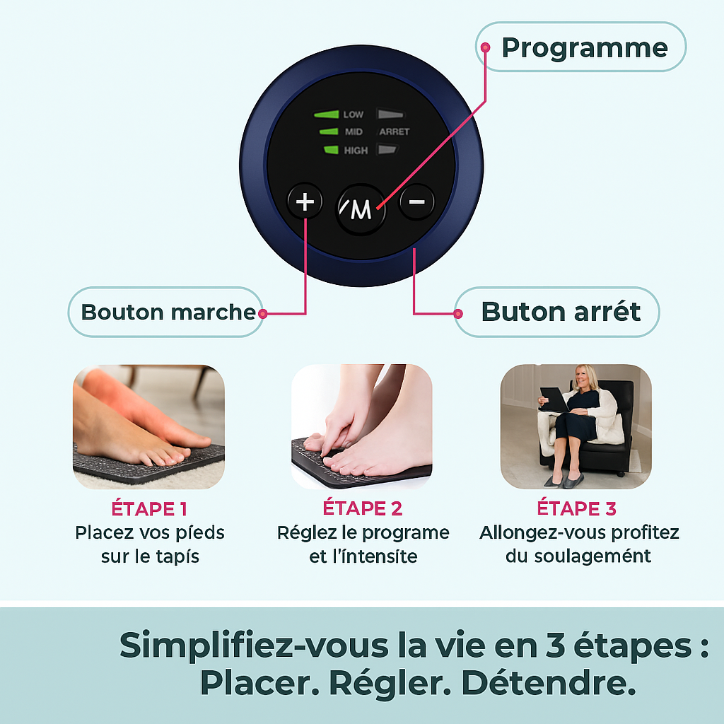 Soulagemax™ Massager pour les pieds